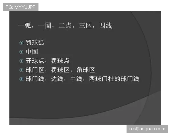 足球门线判定规则详解：裁判如何判定进球有效与无效