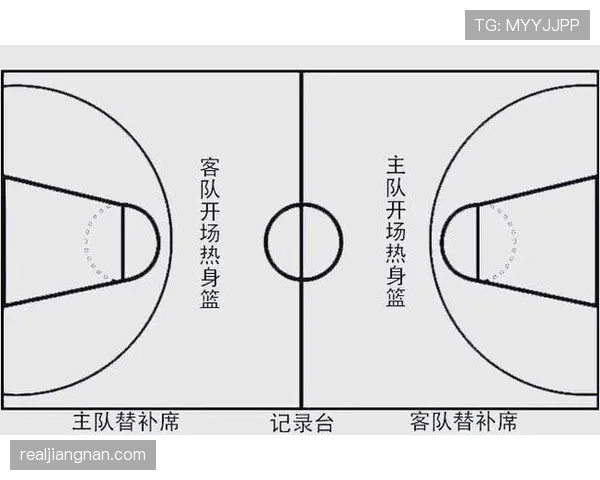 运球规则解析:什么是合法运球与违例行为 运球规则解析:什么是合法运球与违例行为