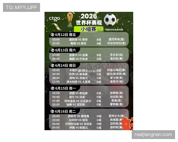 2026世界杯2分能晋级淘汰赛吗
