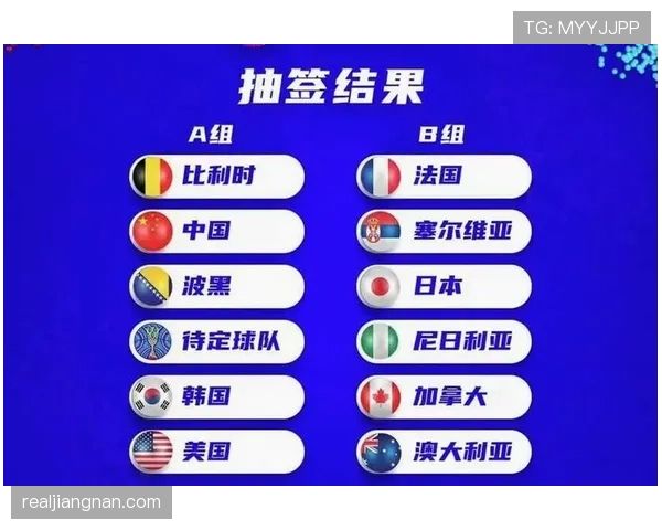 2026世界杯晋级优先条件详解